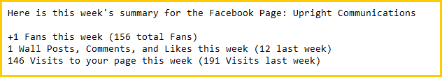 Weekly Facebook Update Weekly Facebook Update