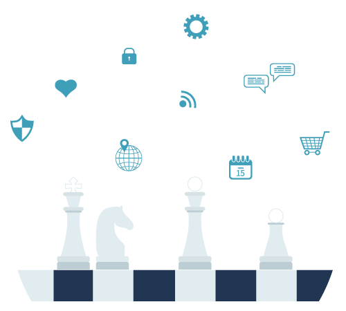 How does PPC Marketing fit into an overall marketing strategy?