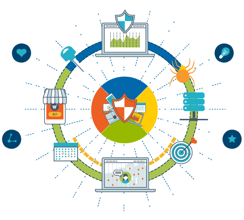 Many focused strategies – one comprehensive plan