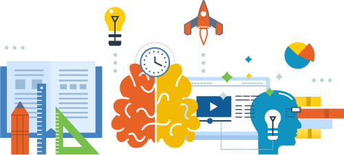 Developing a strategy