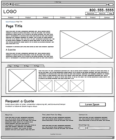 example of a website wireframe